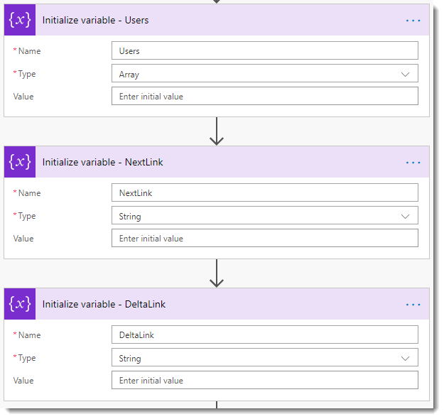 Initialize the variables