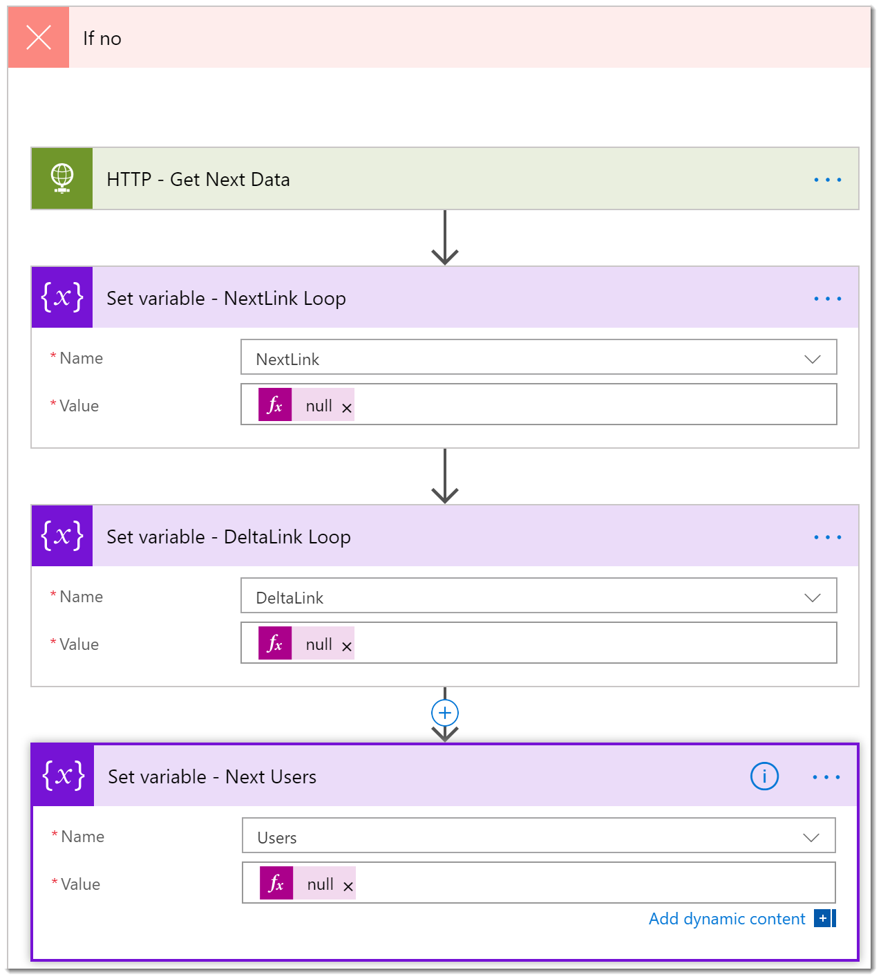 Adding User looping