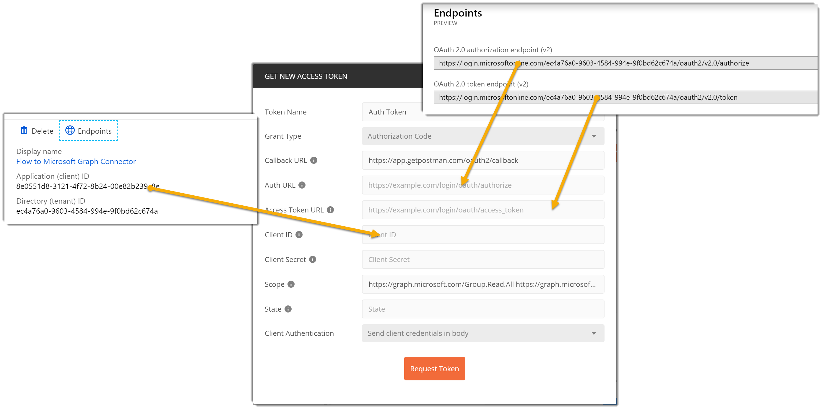 Create Authentication Request.