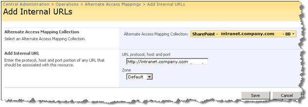 AAM Internal URLs