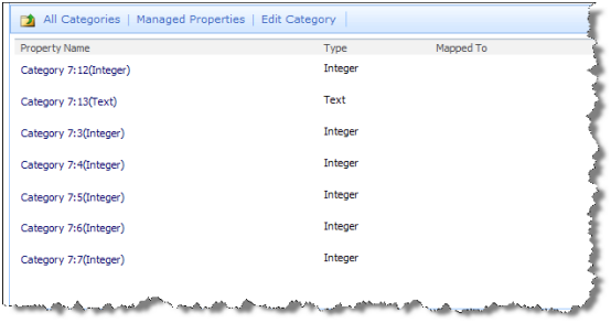 Properties of Category 7