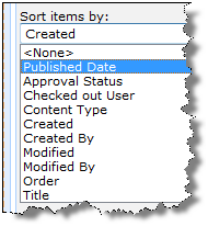 Sort by Published Date