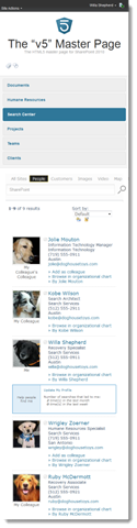 People Seaarch in Smart Phone Layout