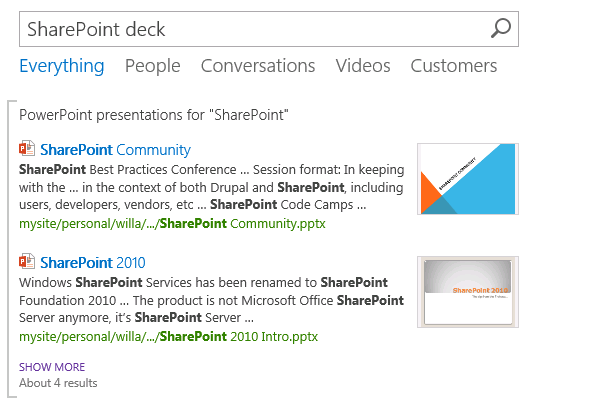 SharePoint Deck Rule