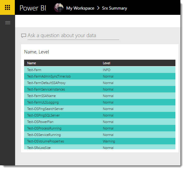 PowerBI Report